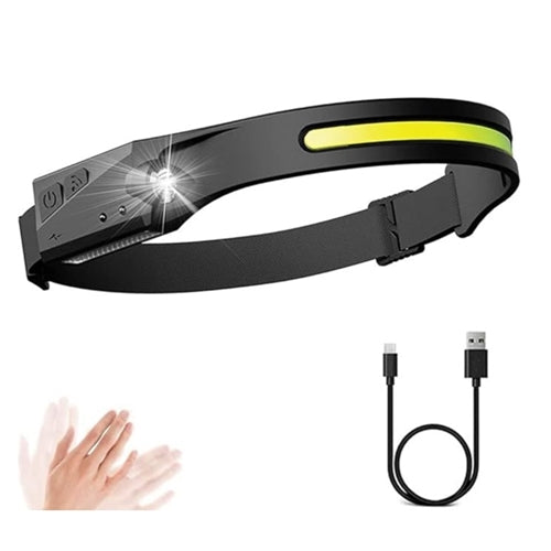 Headlamp Multifunctional, 350 lumens with motion